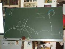 Die Verwandlung der russischen Seele Oblomow